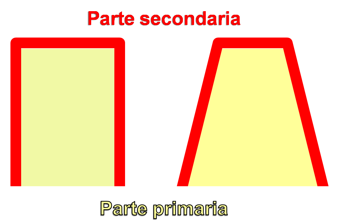 Fitting primaria-secondaria